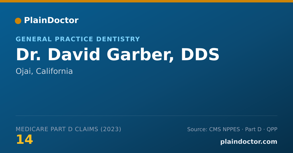 Shareable card for David Garber, DDS - General Practice Dentistry, Ojai, CA