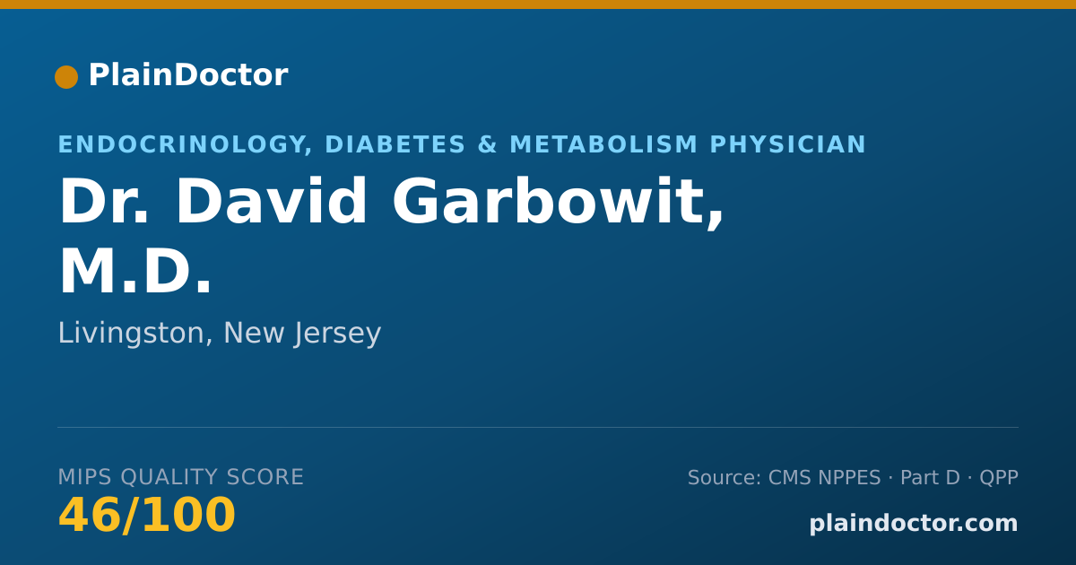 Shareable card for David Garbowit, M.D. - Endocrinology, Diabetes & Metabolism Physician, Livingston, NJ