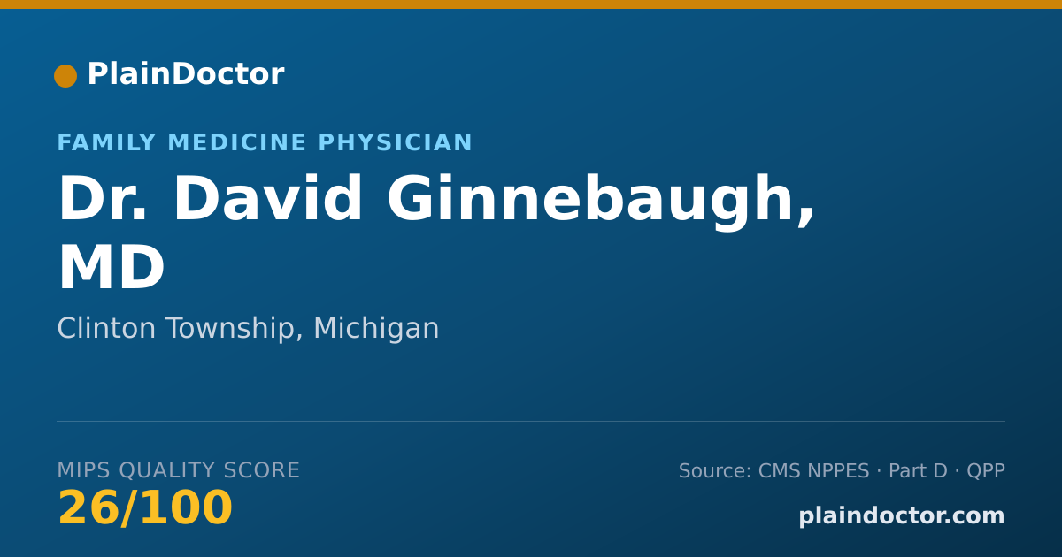 Shareable card for David Ginnebaugh, MD - Family Medicine Physician, Clinton Township, MI