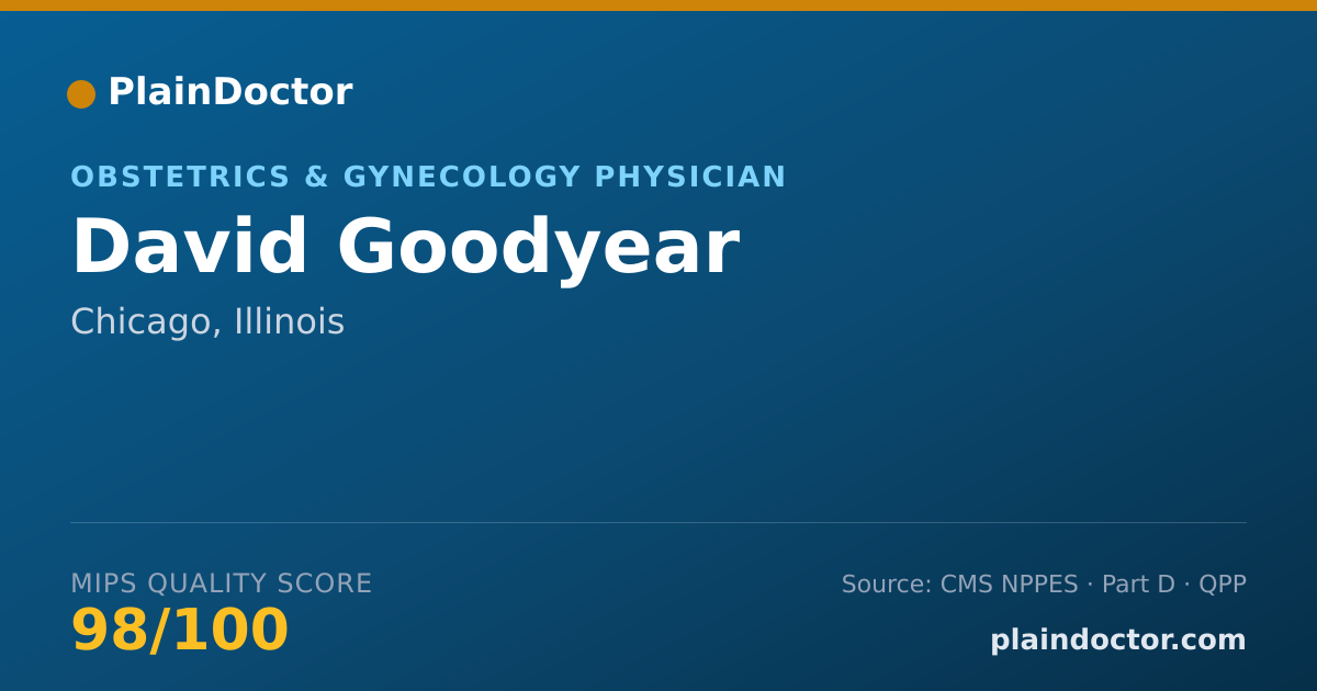 Shareable card for David Goodyear - Obstetrics & Gynecology Physician, Chicago, IL