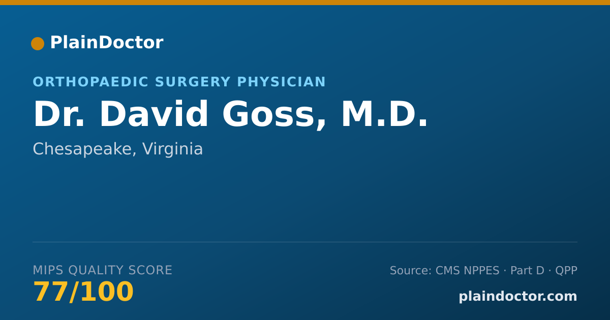 Shareable card for David Goss, M.D. - Specialist, Chesapeake, VA