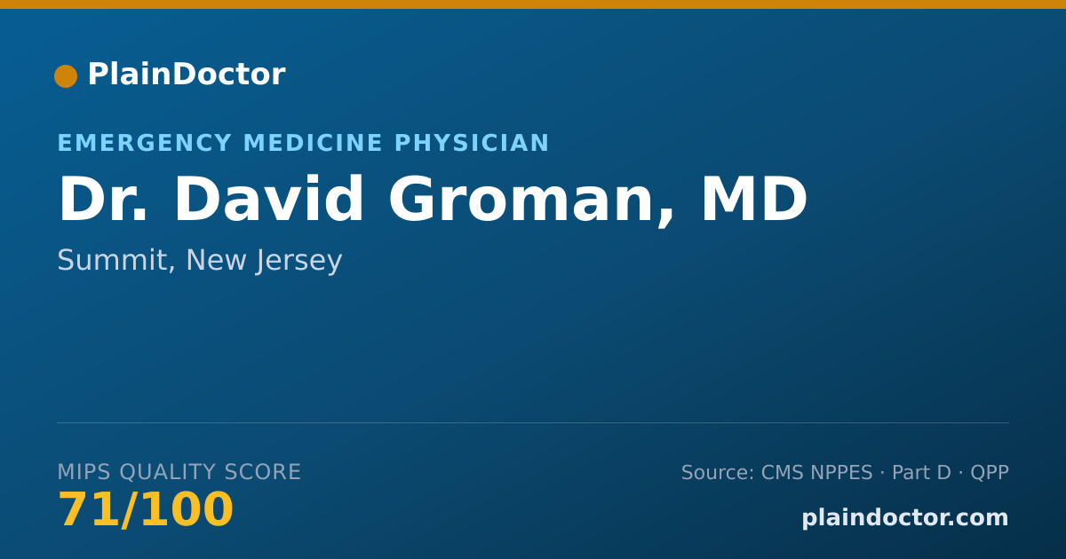 Shareable card for David Groman, MD - Emergency Medicine Physician, Summit, NJ