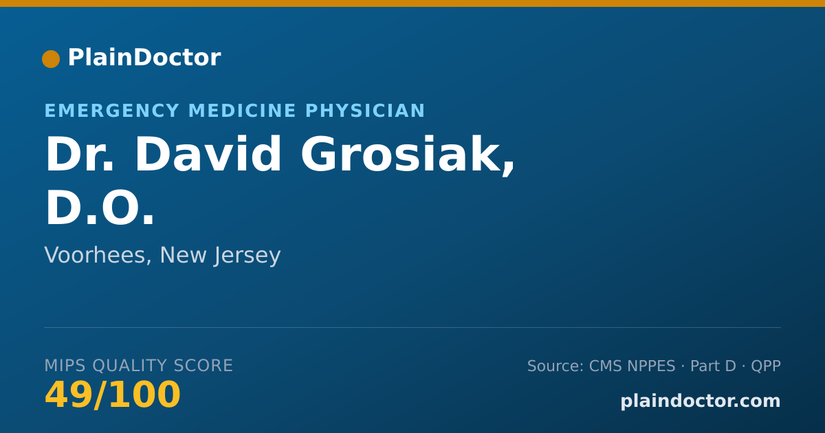 Shareable card for David Grosiak, D.O. - Emergency Medicine Physician, Voorhees, NJ