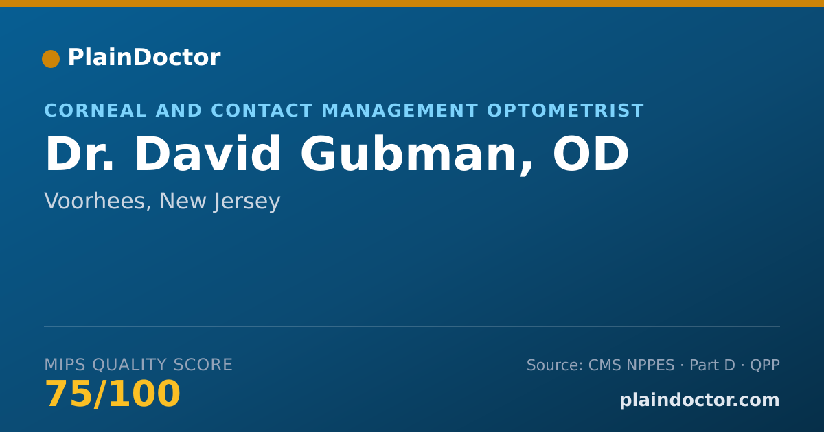 Shareable card for David Gubman, OD - Corneal and Contact Management Optometrist, Voorhees, NJ
