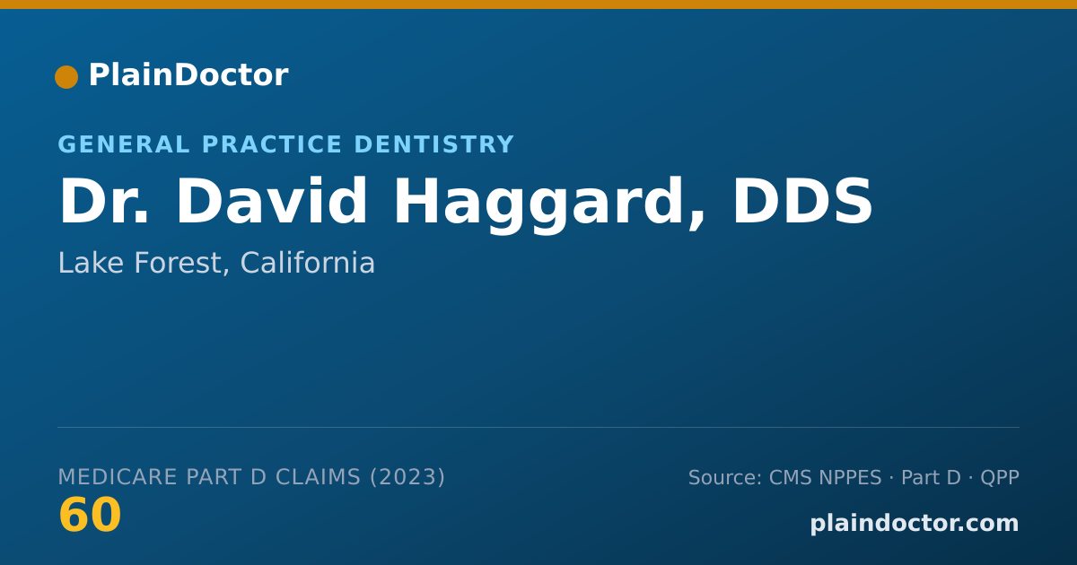 Shareable card for David Haggard, DDS - General Practice Dentistry, Lake Forest, CA