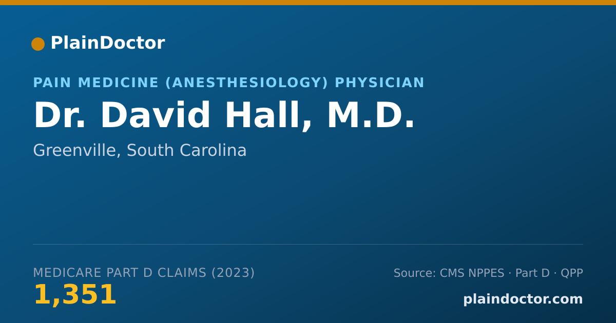 Shareable card for David Hall, M.D. - Pain Medicine (Anesthesiology) Physician, Greenville, SC