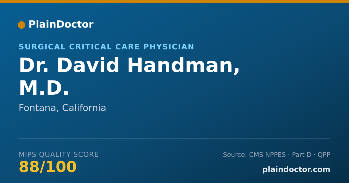 Shareable card for David Handman, M.D. - Surgical Critical Care Physician, Fontana, CA