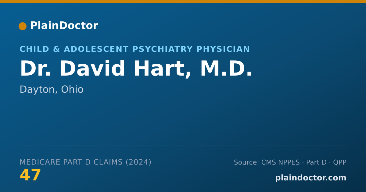 Shareable card for David Hart, M.D. - Child & Adolescent Psychiatry Physician, Dayton, OH