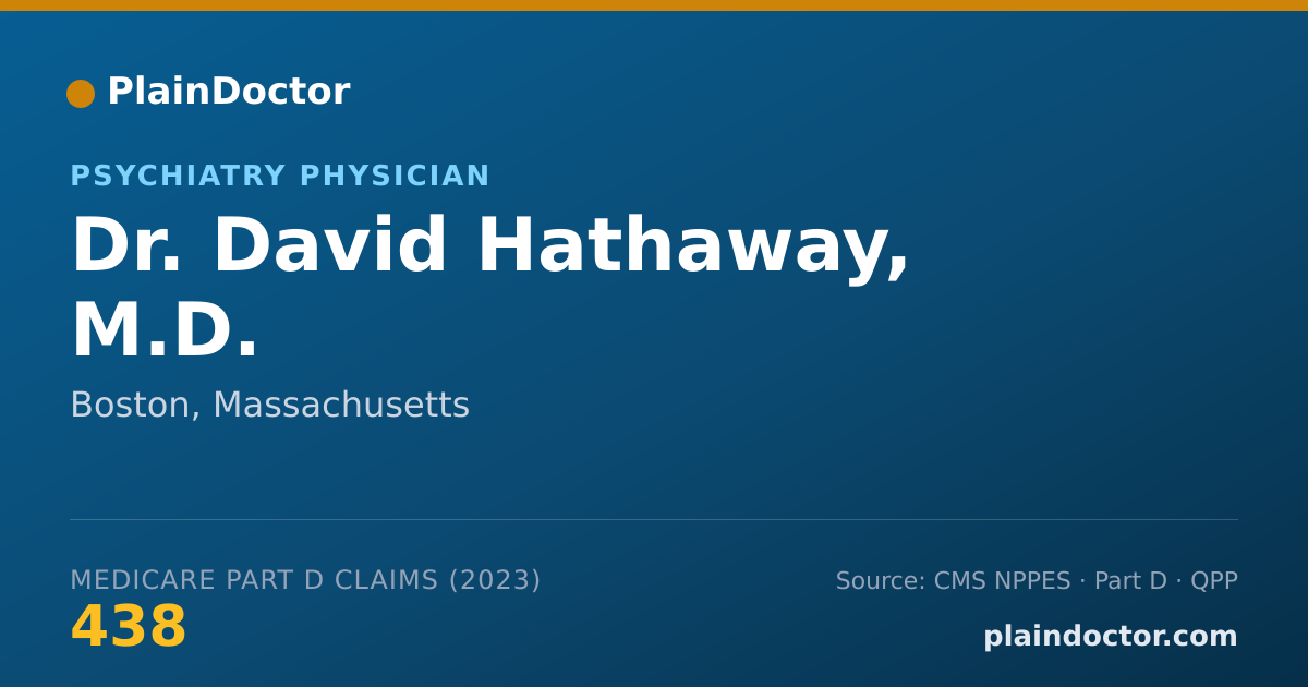 Shareable card for David Hathaway, M.D. - Psychiatry Physician, Boston, MA