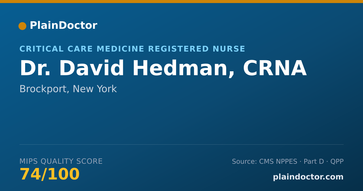 Shareable card for David Hedman, CRNA - Critical Care Medicine Registered Nurse, Brockport, NY