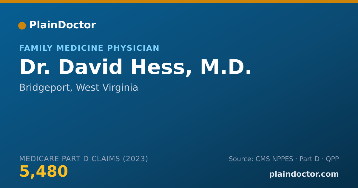 Shareable card for David Hess, M.D. - Family Medicine Physician, Bridgeport, WV