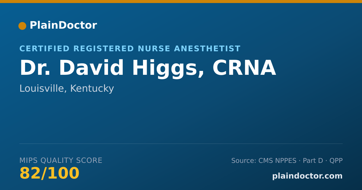 Shareable card for David Higgs, CRNA - Certified Registered Nurse Anesthetist, Louisville, KY