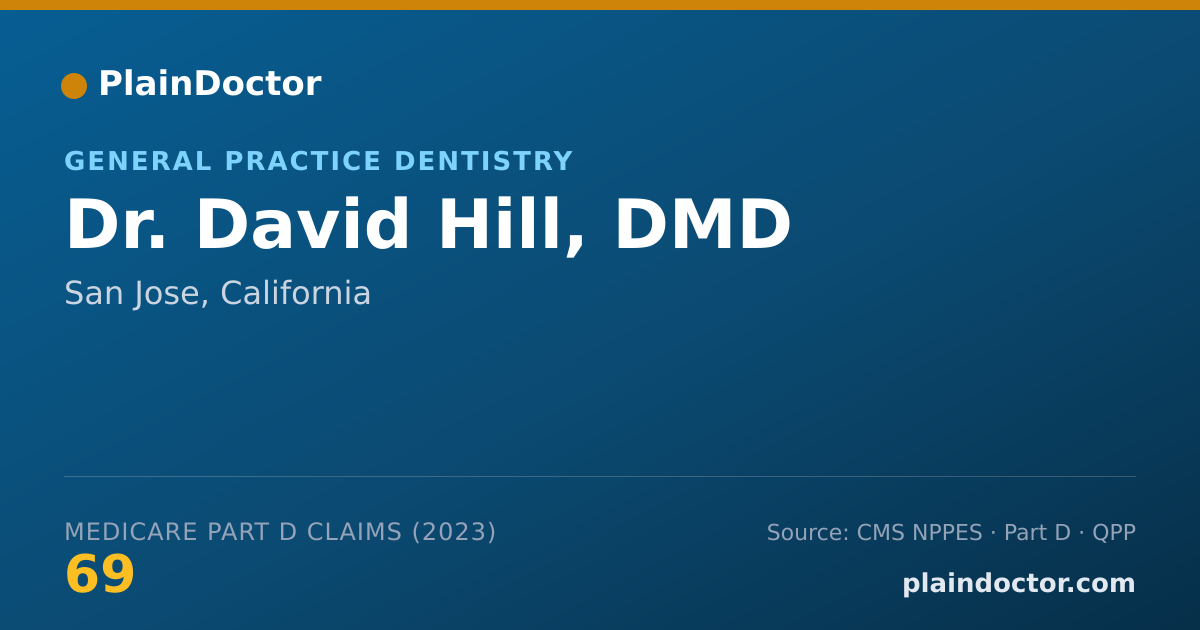 Shareable card for David Hill, DMD - General Practice Dentistry, San Jose, CA