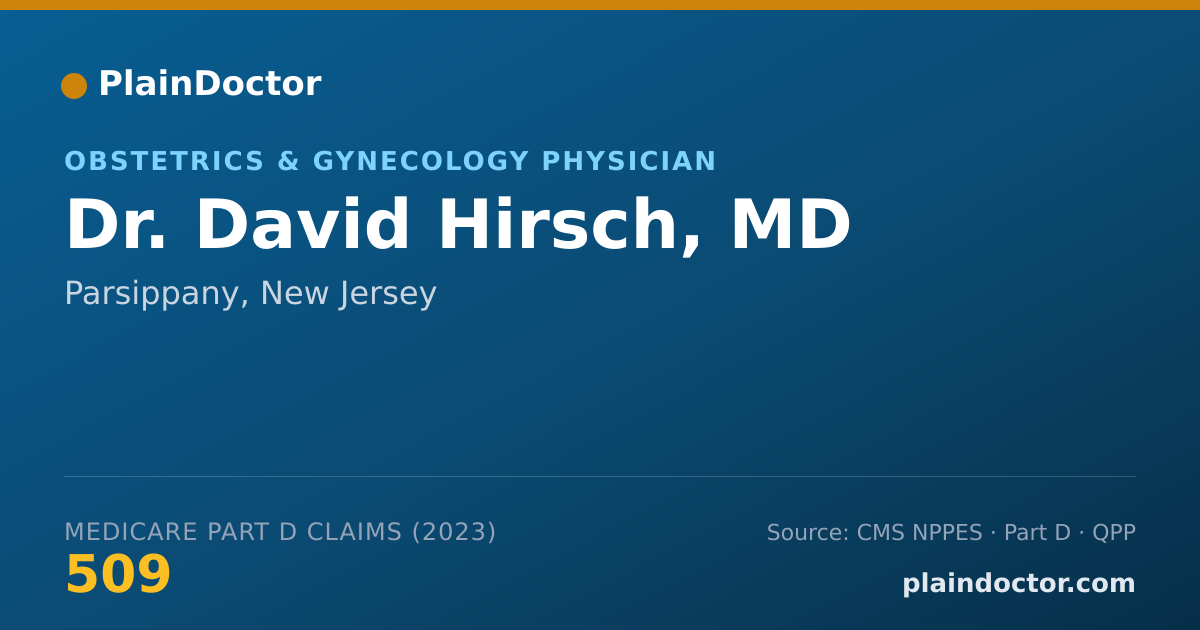 Shareable card for David Hirsch, MD - Obstetrics & Gynecology Physician, Parsippany, NJ