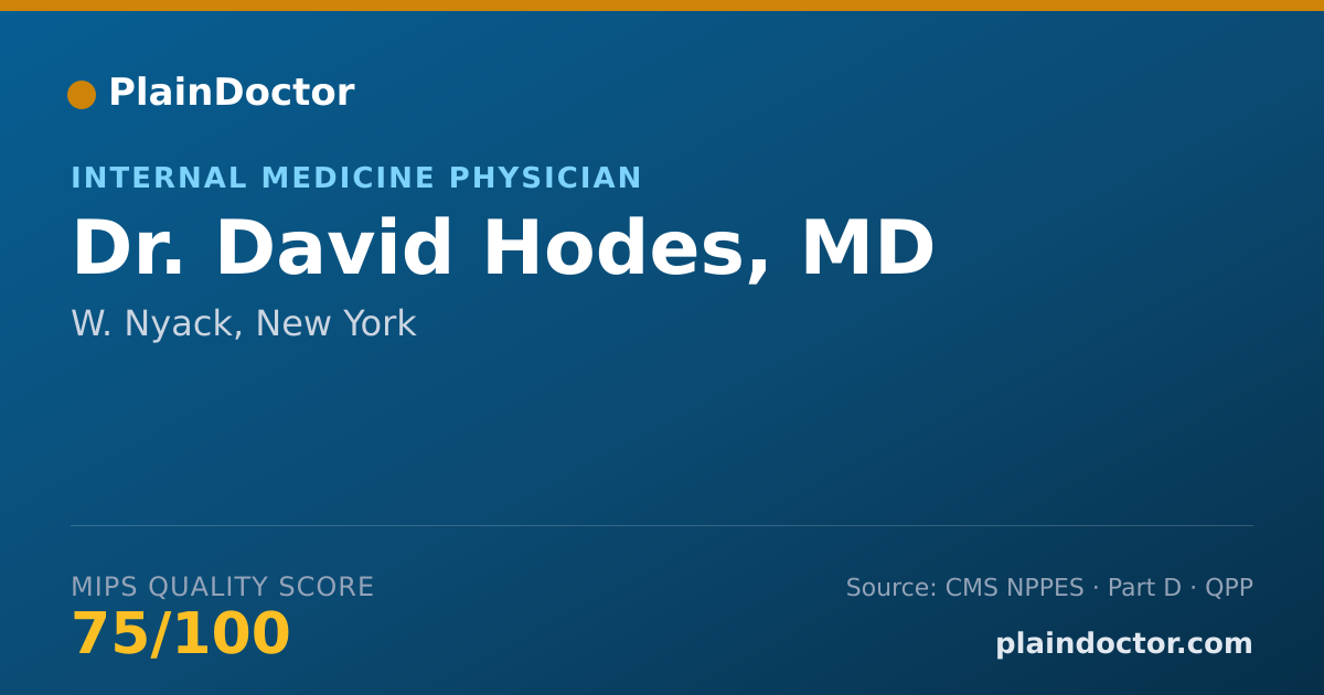 Shareable card for David Hodes, MD - Internal Medicine Physician, W. Nyack, NY