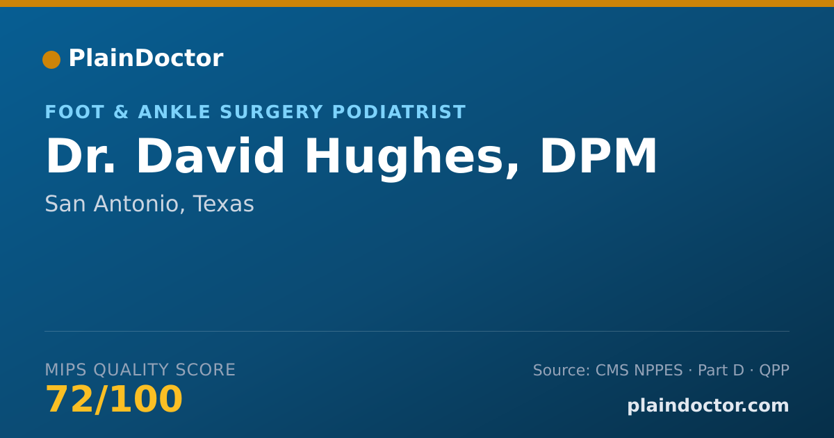 Shareable card for David Hughes, DPM - Foot & Ankle Surgery Podiatrist, San Antonio, TX