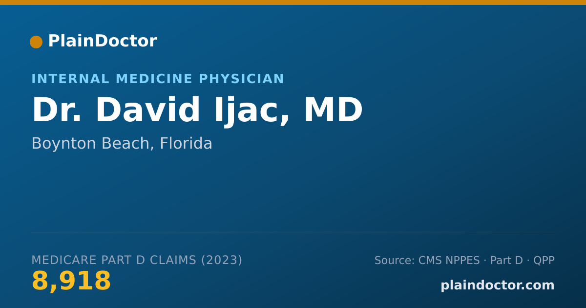 Shareable card for David Ijac, MD - Internal Medicine Physician, Boynton Beach, FL