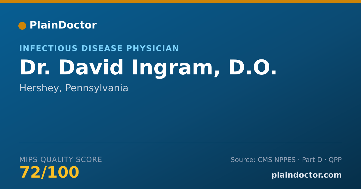 Shareable card for David Ingram, D.O. - Internal Medicine Physician, Hershey, PA