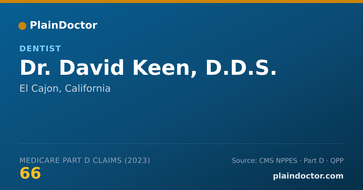 Shareable card for David Keen, D.D.S. - Dentist, El Cajon, CA