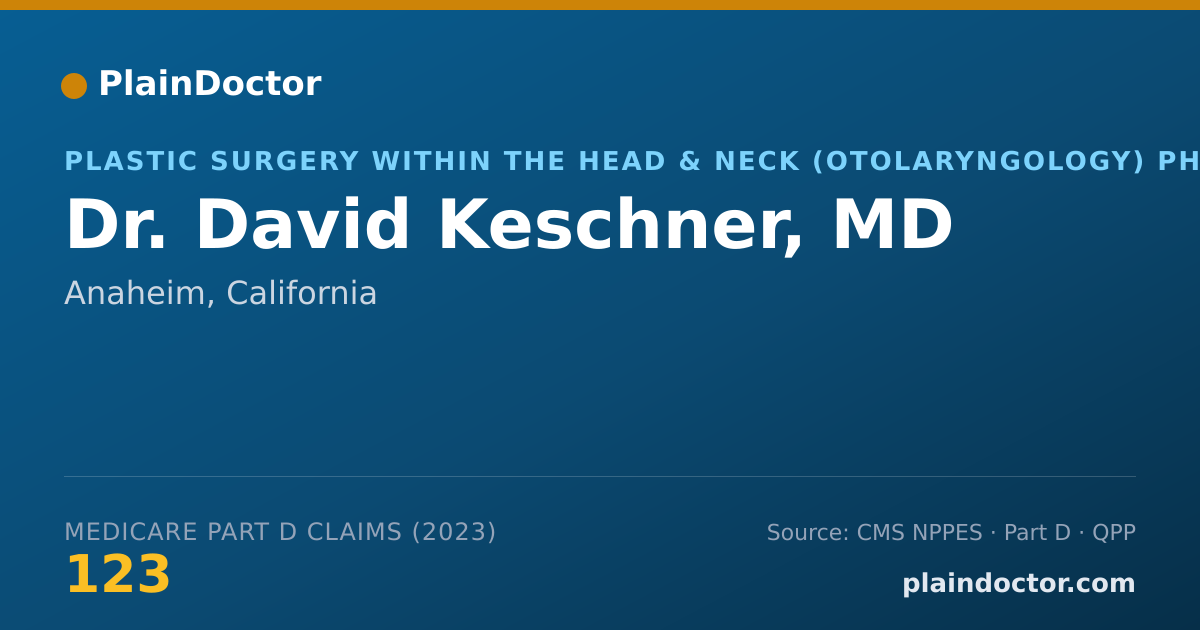 Shareable card for David Keschner, MD - Plastic Surgery within the Head & Neck (Otolaryngology) Physician, Anaheim, CA