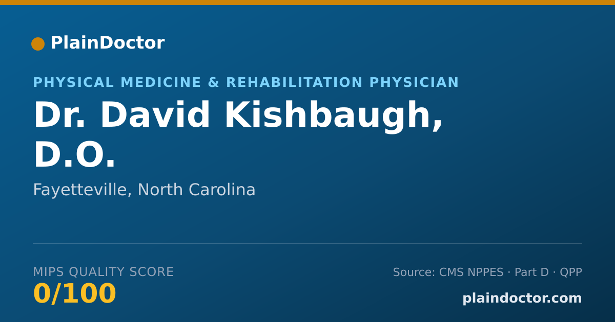 Shareable card for David Kishbaugh, D.O. - Physical Medicine & Rehabilitation Physician, Fayetteville, NC