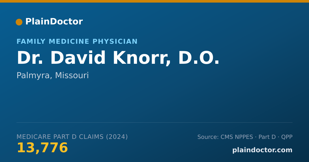 Shareable card for David Knorr, D.O. - Family Medicine Physician, Palmyra, MO