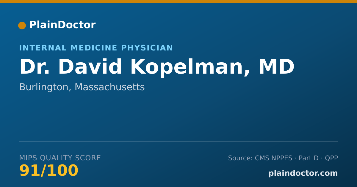 Shareable card for David Kopelman, MD - Internal Medicine Physician, Burlington, MA