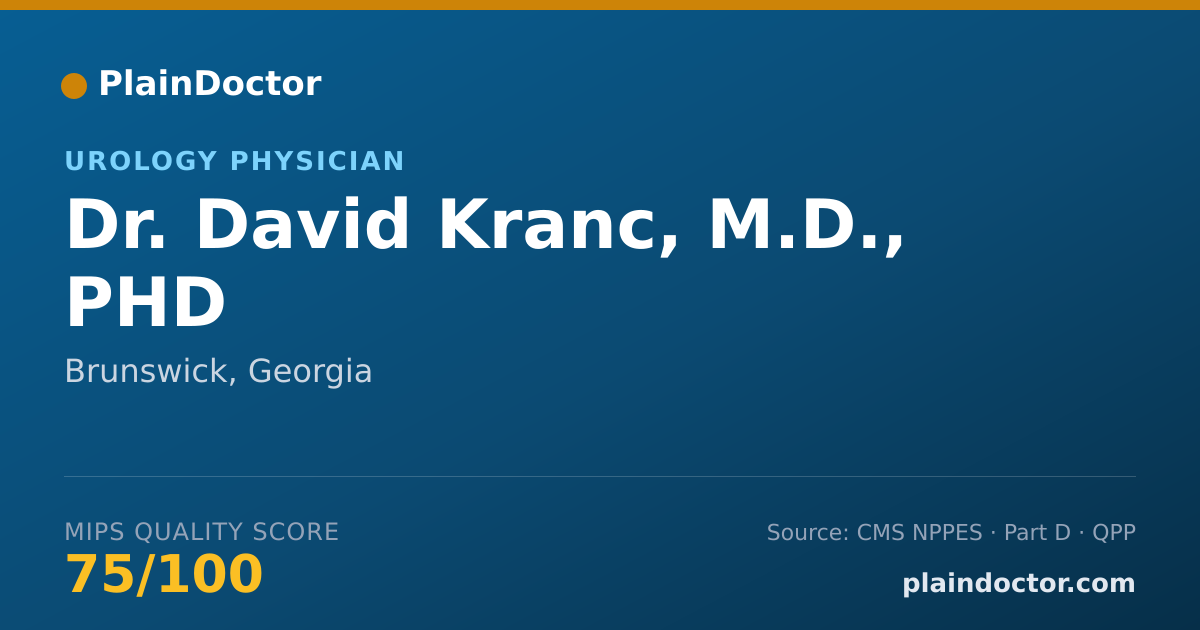 Shareable card for David Kranc, M.D., PHD - Urology Physician, Brunswick, GA