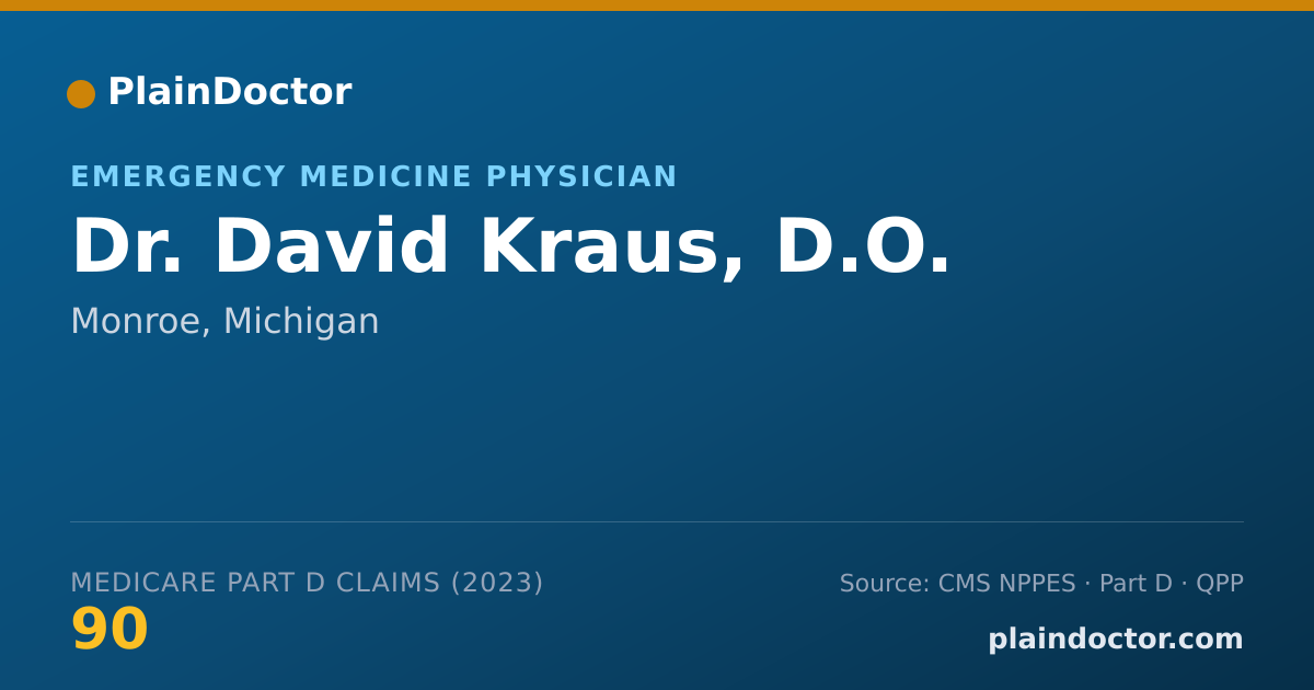 Shareable card for David Kraus, D.O. - Emergency Medicine Physician, Monroe, MI