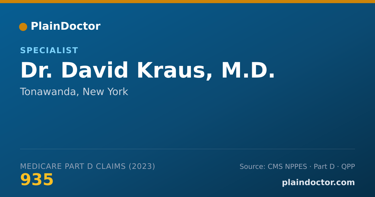 Shareable card for David Kraus, M.D. - Specialist, Tonawanda, NY