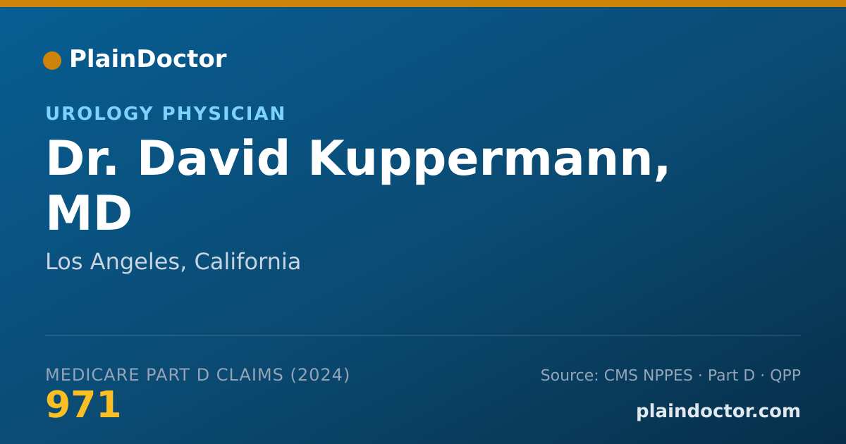 Shareable card for David Kuppermann, MD - Surgery Physician, Los Angeles, CA