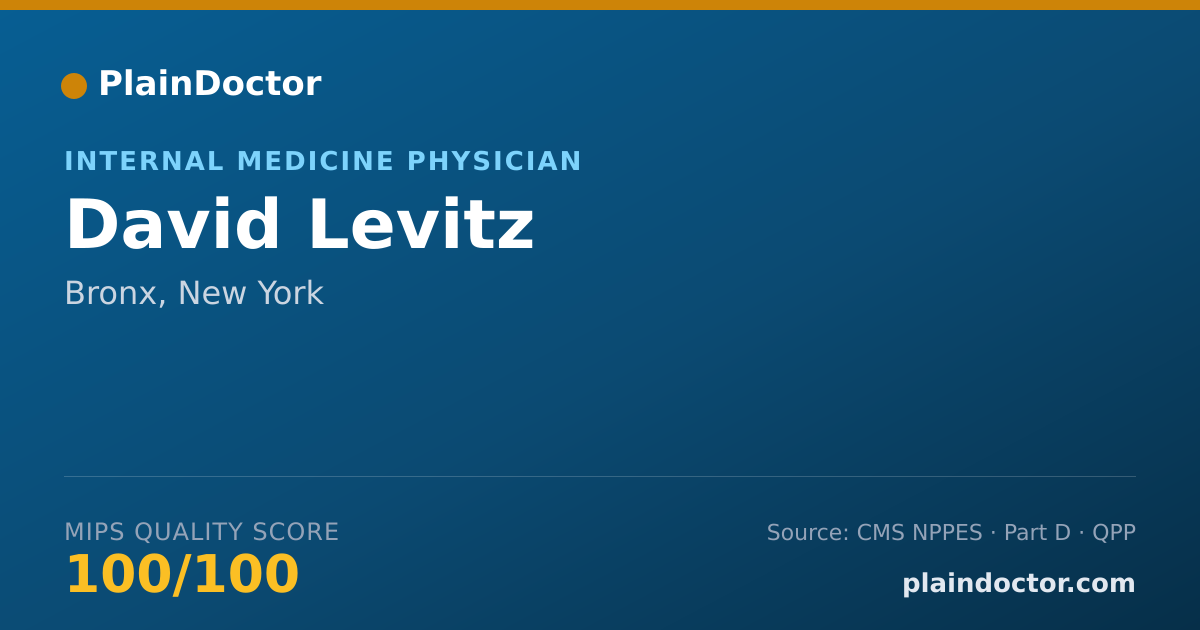 Shareable card for David Levitz - Internal Medicine Physician, Bronx, NY