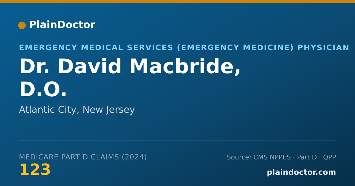 Shareable card for David Macbride, D.O. - Emergency Medical Services (Emergency Medicine) Physician, Atlantic City, NJ