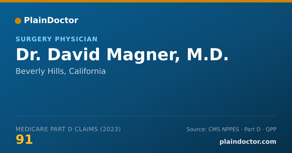 Shareable card for David Magner, M.D. - Surgery Physician, Beverly Hills, CA