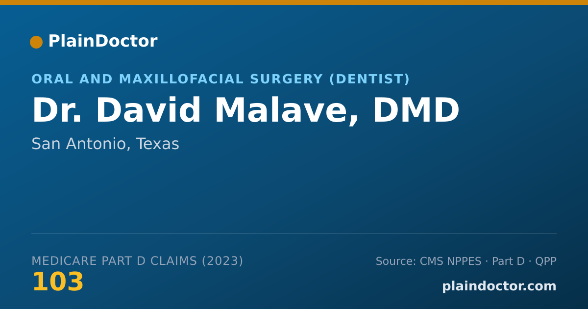 Shareable card for David Malave, DMD - Oral and Maxillofacial Surgery (Dentist), San Antonio, TX