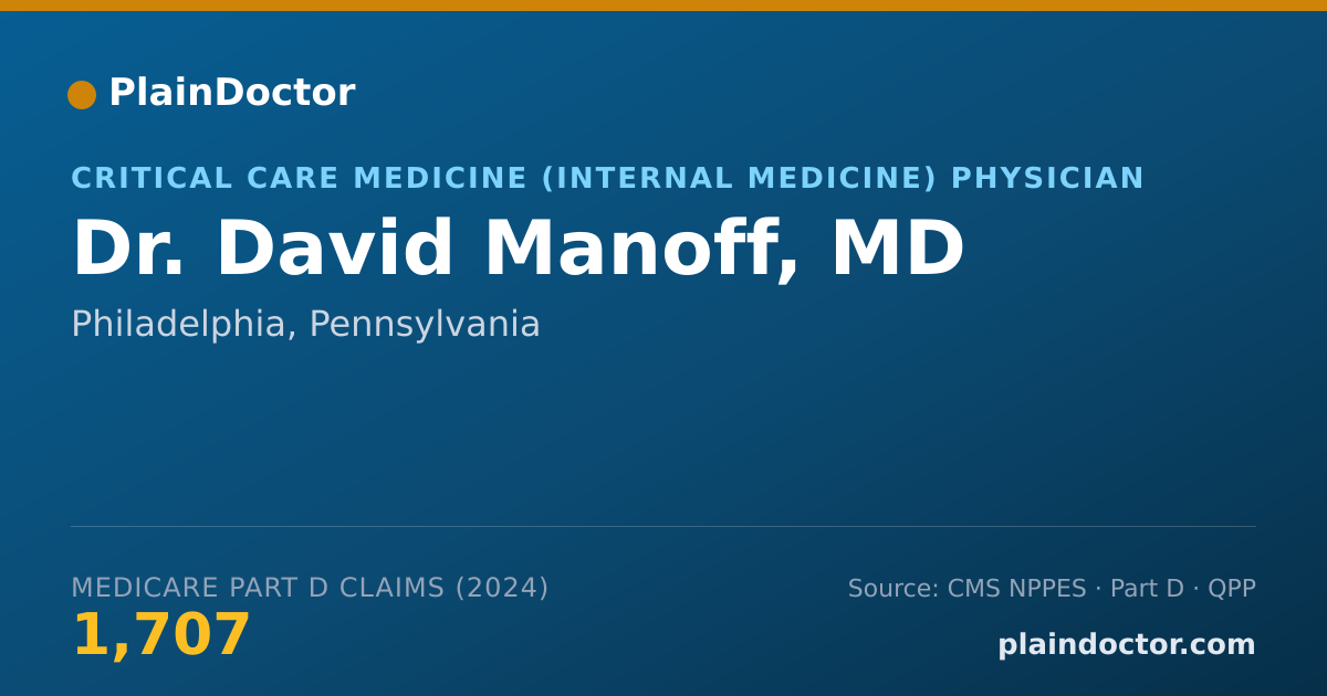 Shareable card for David Manoff, MD - Critical Care Medicine (Internal Medicine) Physician, Philadelphia, PA