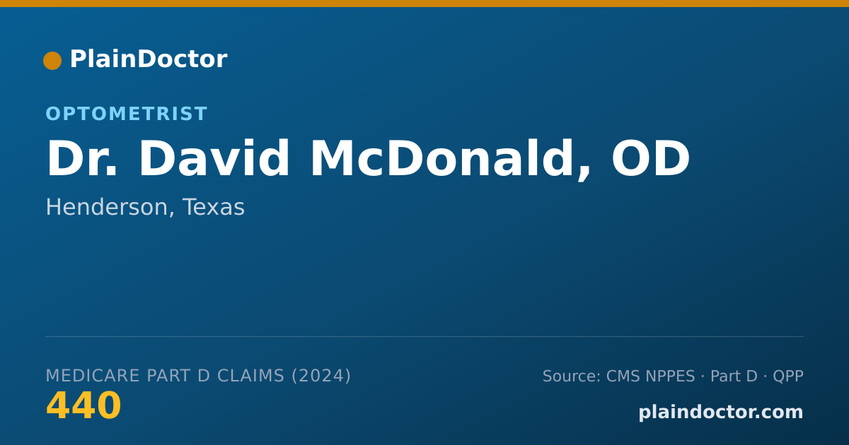 Shareable card for David McDonald, OD - Optometrist, Henderson, TX