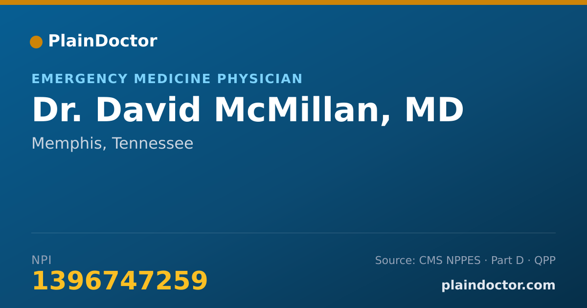 Shareable card for David McMillan, MD - Emergency Medicine Physician, Memphis, TN