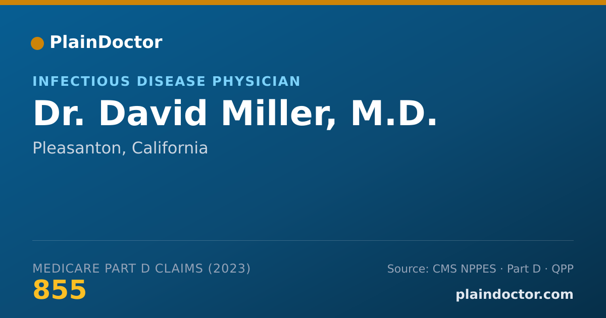 Shareable card for David Miller, M.D. - Infectious Disease Physician, Pleasanton, CA