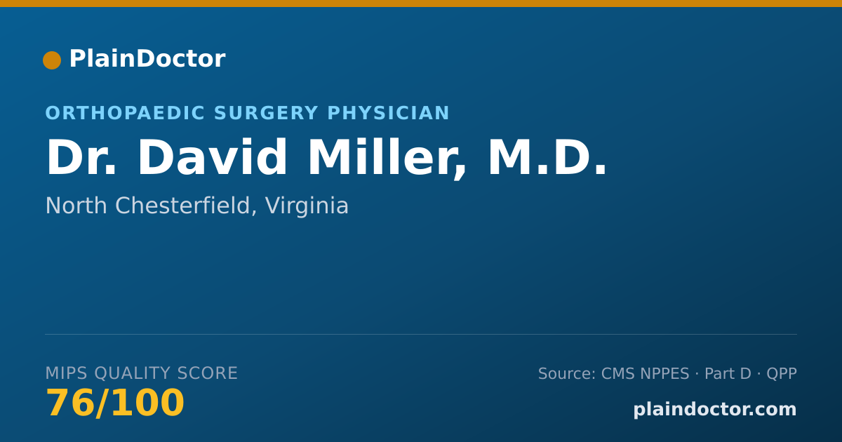 Shareable card for David Miller, M.D. - Adult Reconstructive Orthopaedic Surgery Physician, North Chesterfield, VA