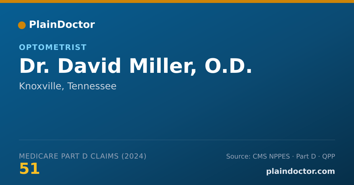 Shareable card for David Miller, O.D. - Optometrist, Knoxville, TN
