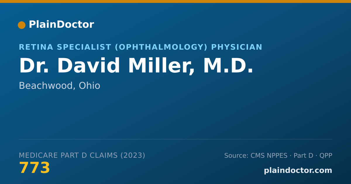 Shareable card for David Miller, M.D. - Retina Specialist (Ophthalmology) Physician, Beachwood, OH