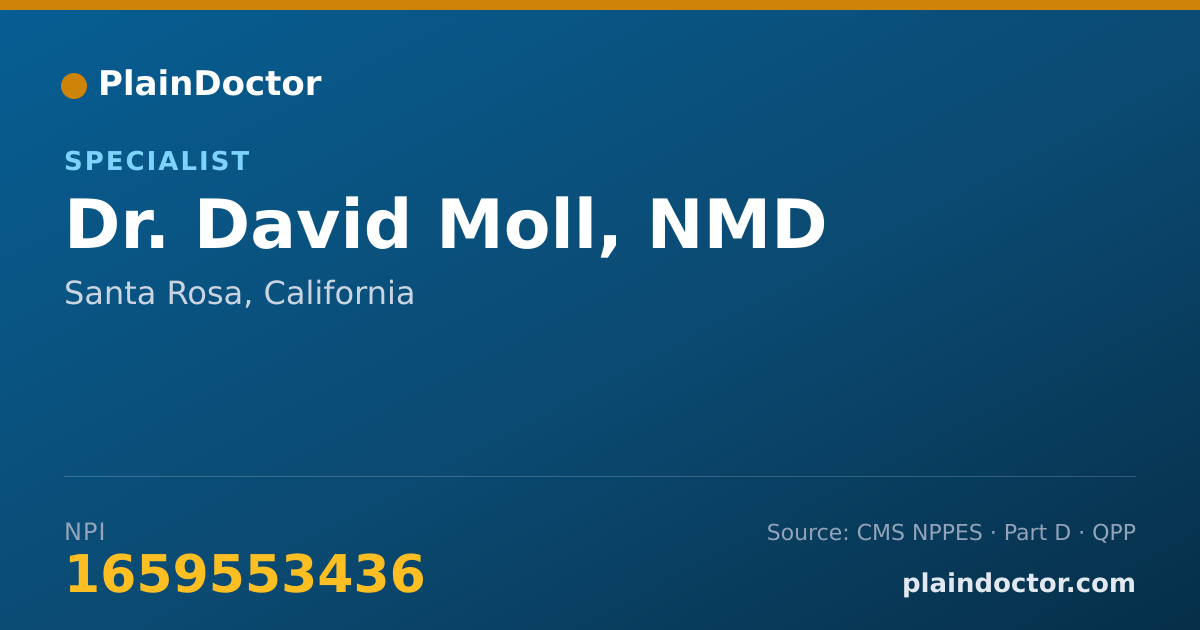 Shareable card for David Moll, NMD - Specialist, Santa Rosa, CA