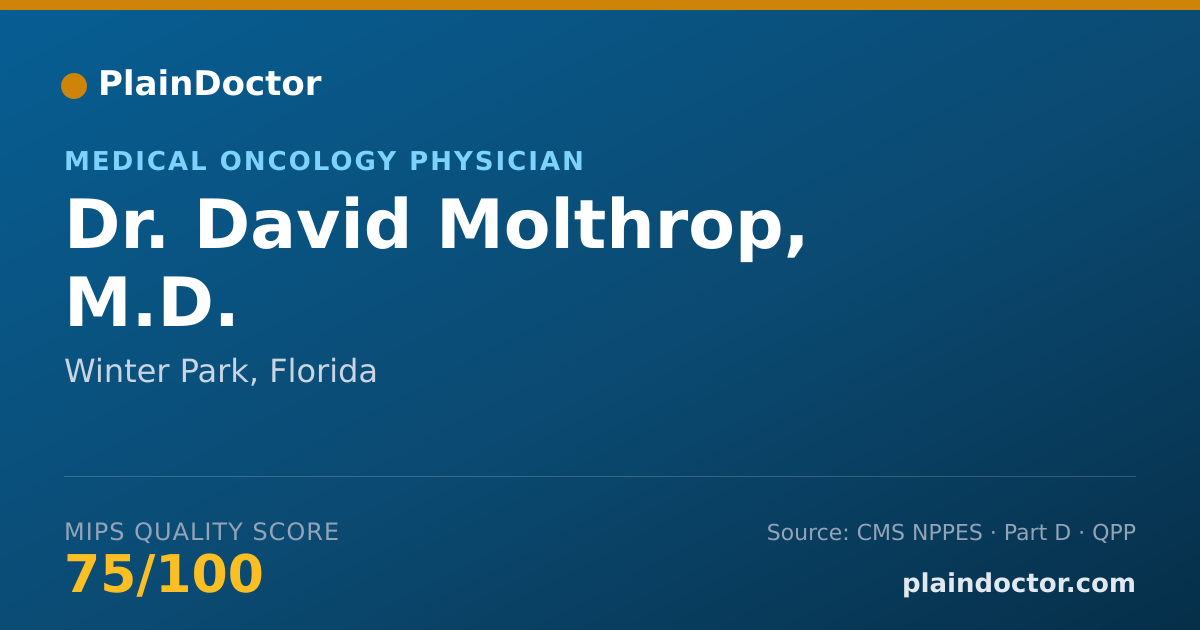 Shareable card for David Molthrop, M.D. - Medical Oncology Physician, Winter Park, FL