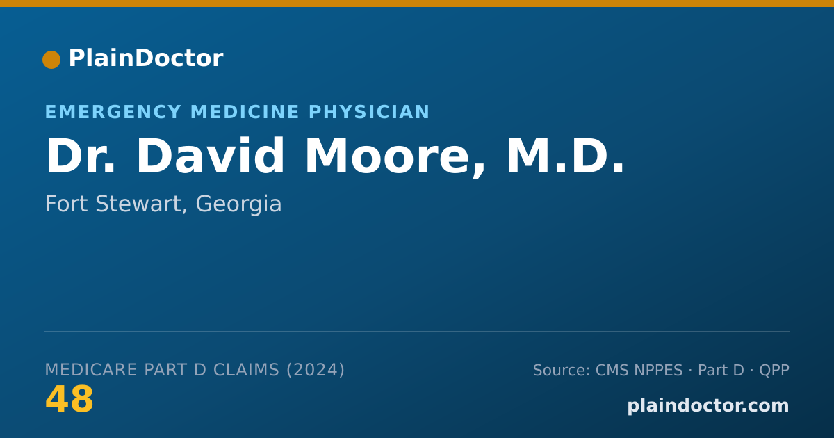 Shareable card for David Moore, M.D. - Emergency Medicine Physician, Fort Stewart, GA