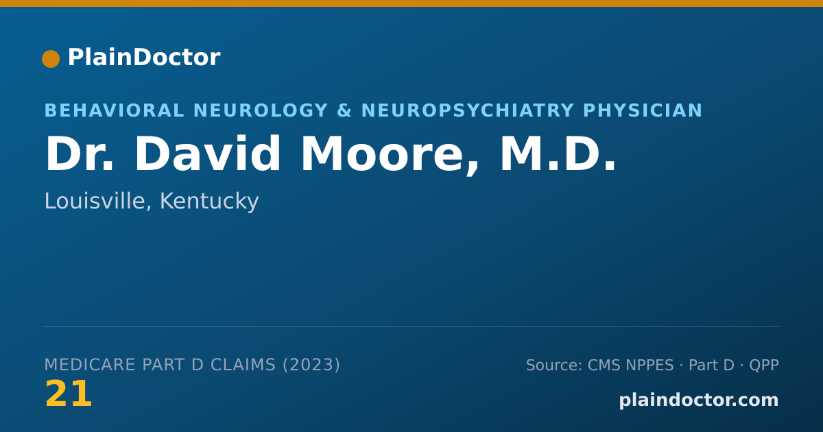 Shareable card for David Moore, M.D. - Behavioral Neurology & Neuropsychiatry Physician, Louisville, KY