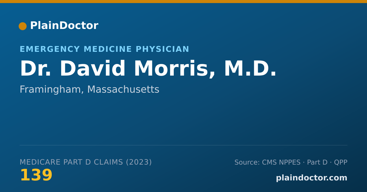 Shareable card for David Morris, M.D. - Emergency Medicine Physician, Framingham, MA