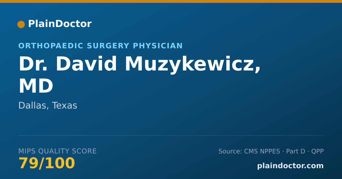 Shareable card for David Muzykewicz, MD - Orthopaedic Surgery Physician, Dallas, TX