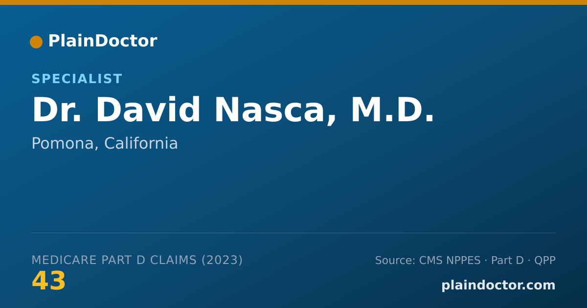 Shareable card for David Nasca, M.D. - Specialist, Pomona, CA