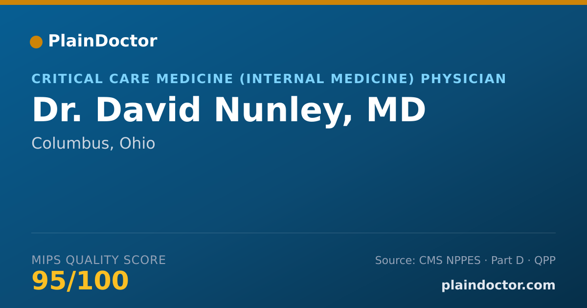Shareable card for David Nunley, MD - Critical Care Medicine (Internal Medicine) Physician, Columbus, OH